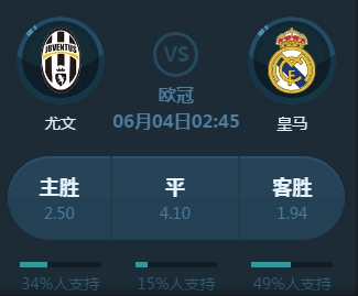 现出了