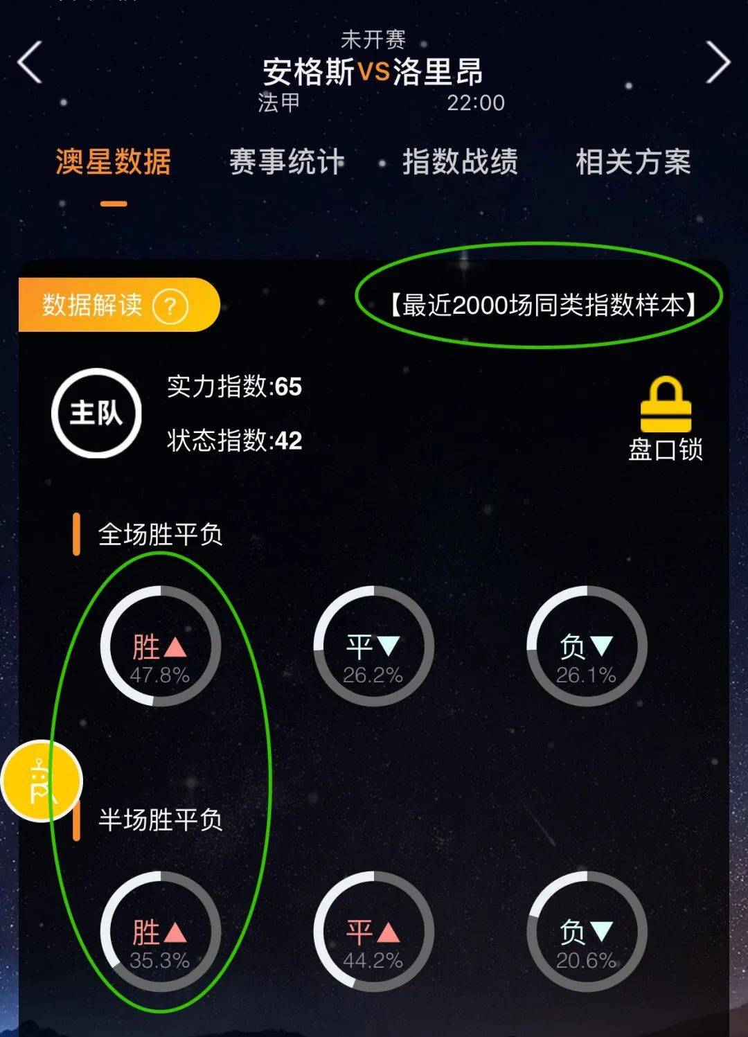技术征
